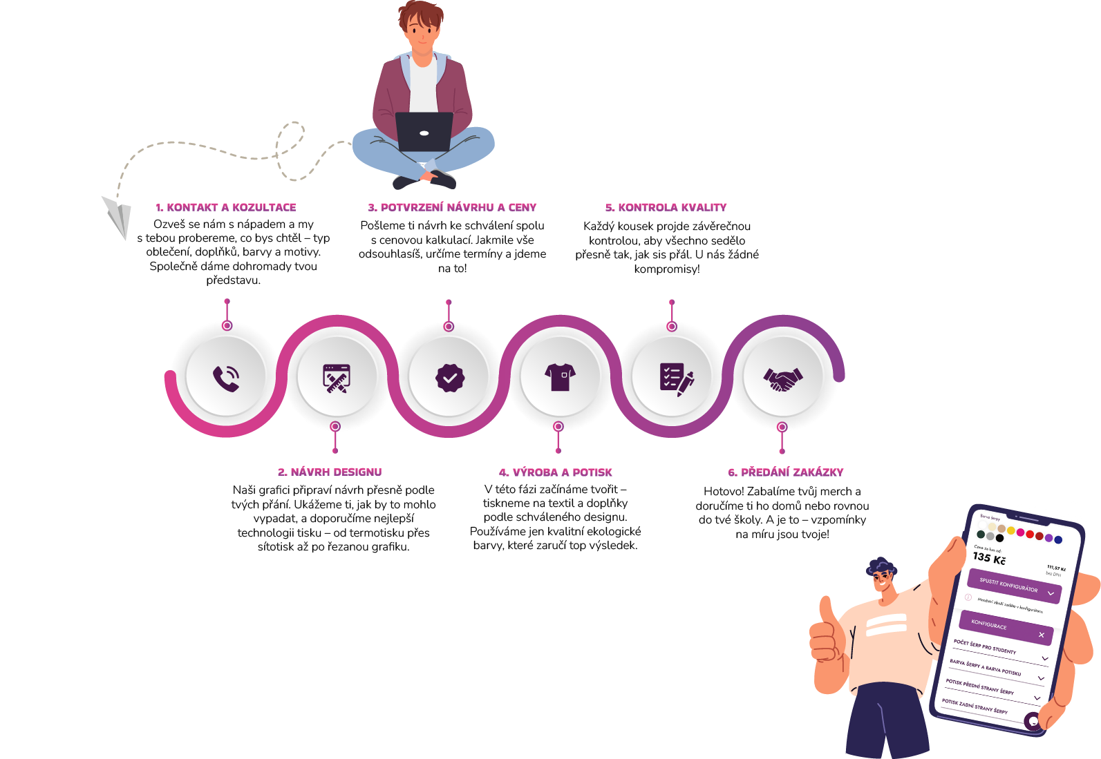 Reklamn&iacute; potisk